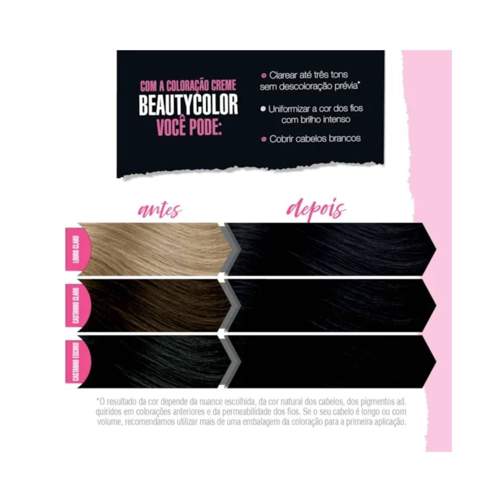 Imagem mostrando transformação de cabelos loiros para pretos com a coloração Beauty Color Cores Reais 2.0 Preto